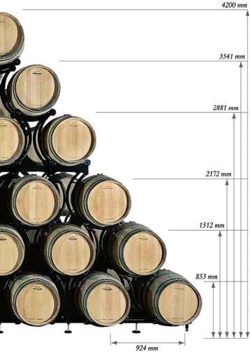 Oxoline standard différentes tailles