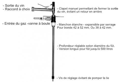 canne de soutirage à l'azote