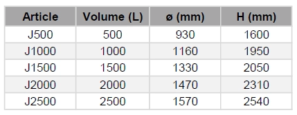 kremet-cuve-ovoides-dimensions